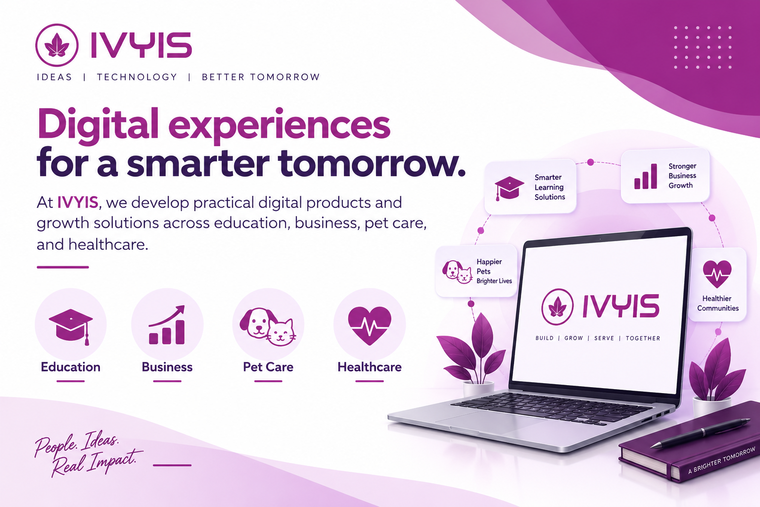 IVYIS digital solutions