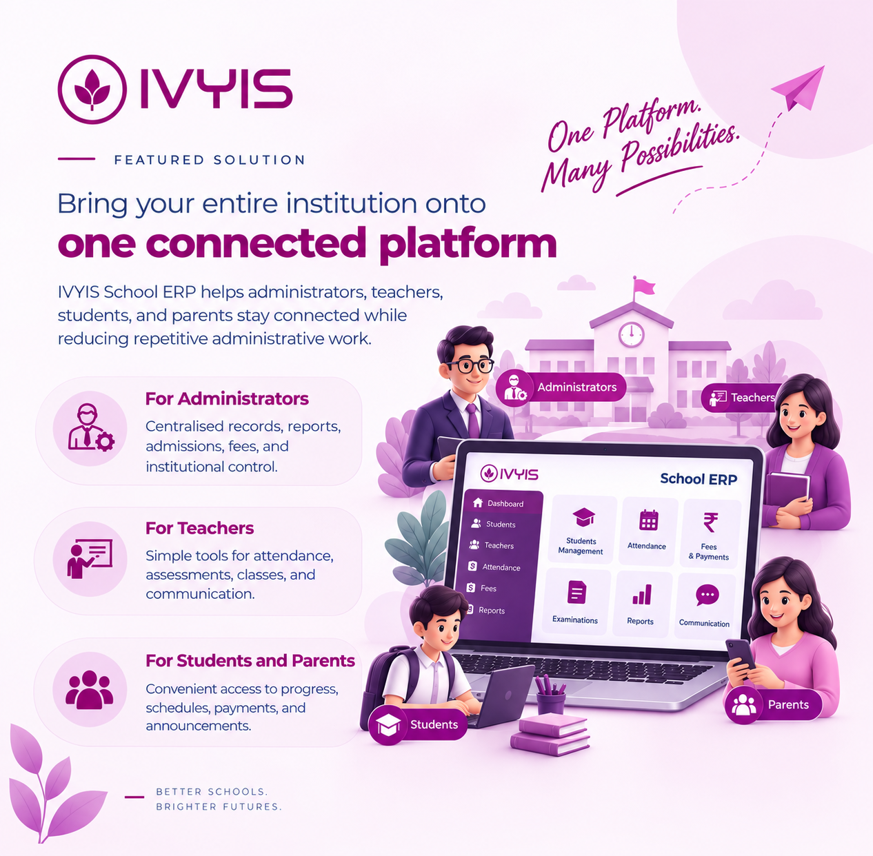IVYIS School ERP for administrators, teachers, students and parents